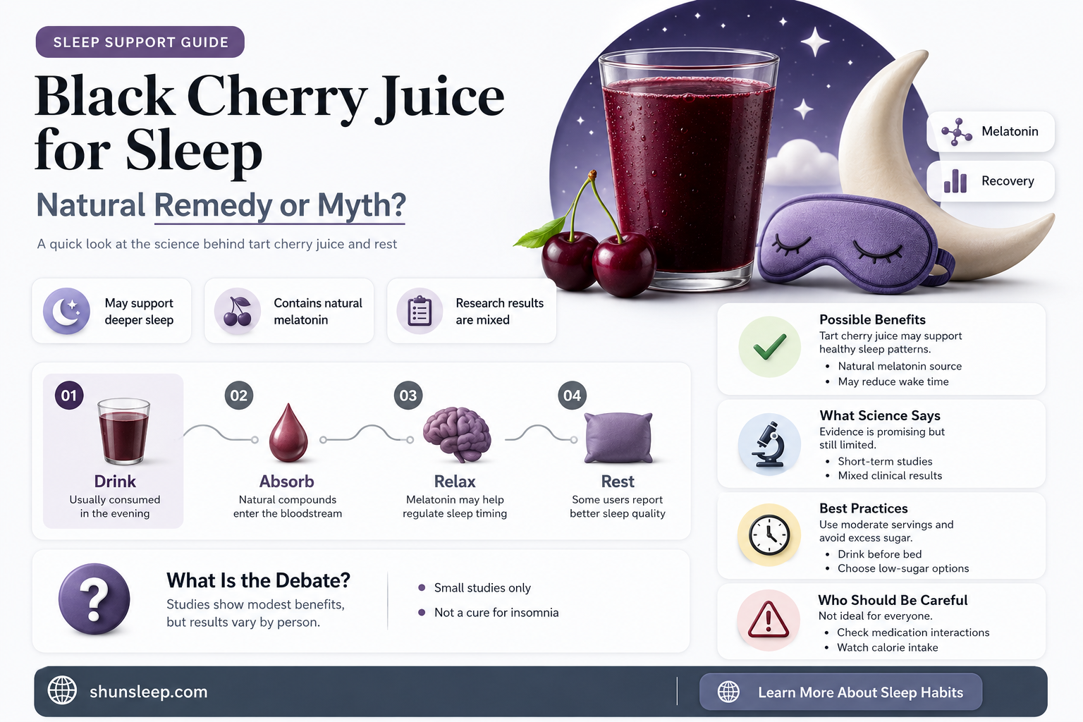 can black cherry juice help you sleep