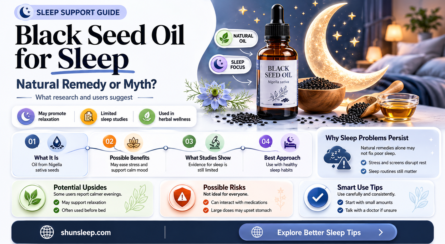 can black seed oil help with sleep