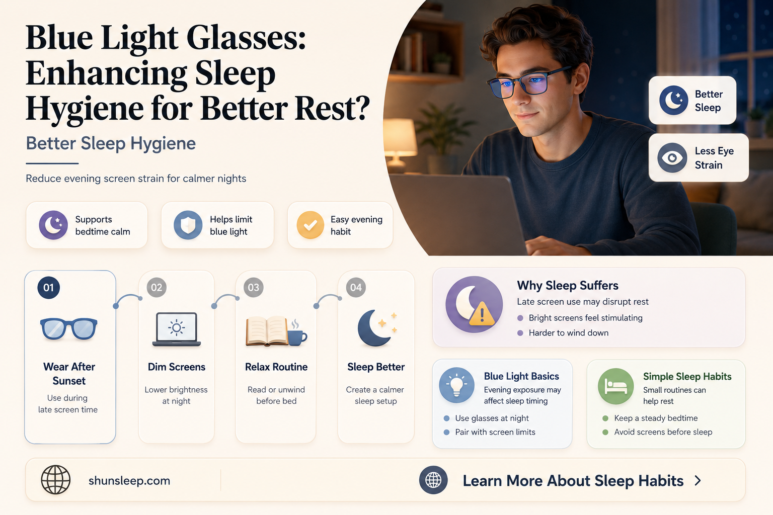 can blue light glasses help sleep hygiene