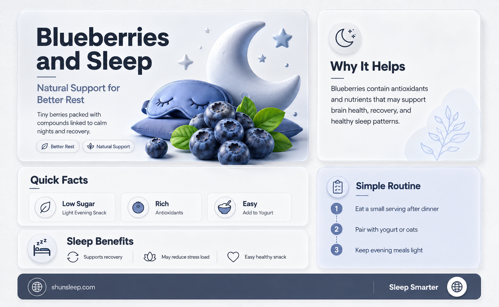 can blueberries help sleep