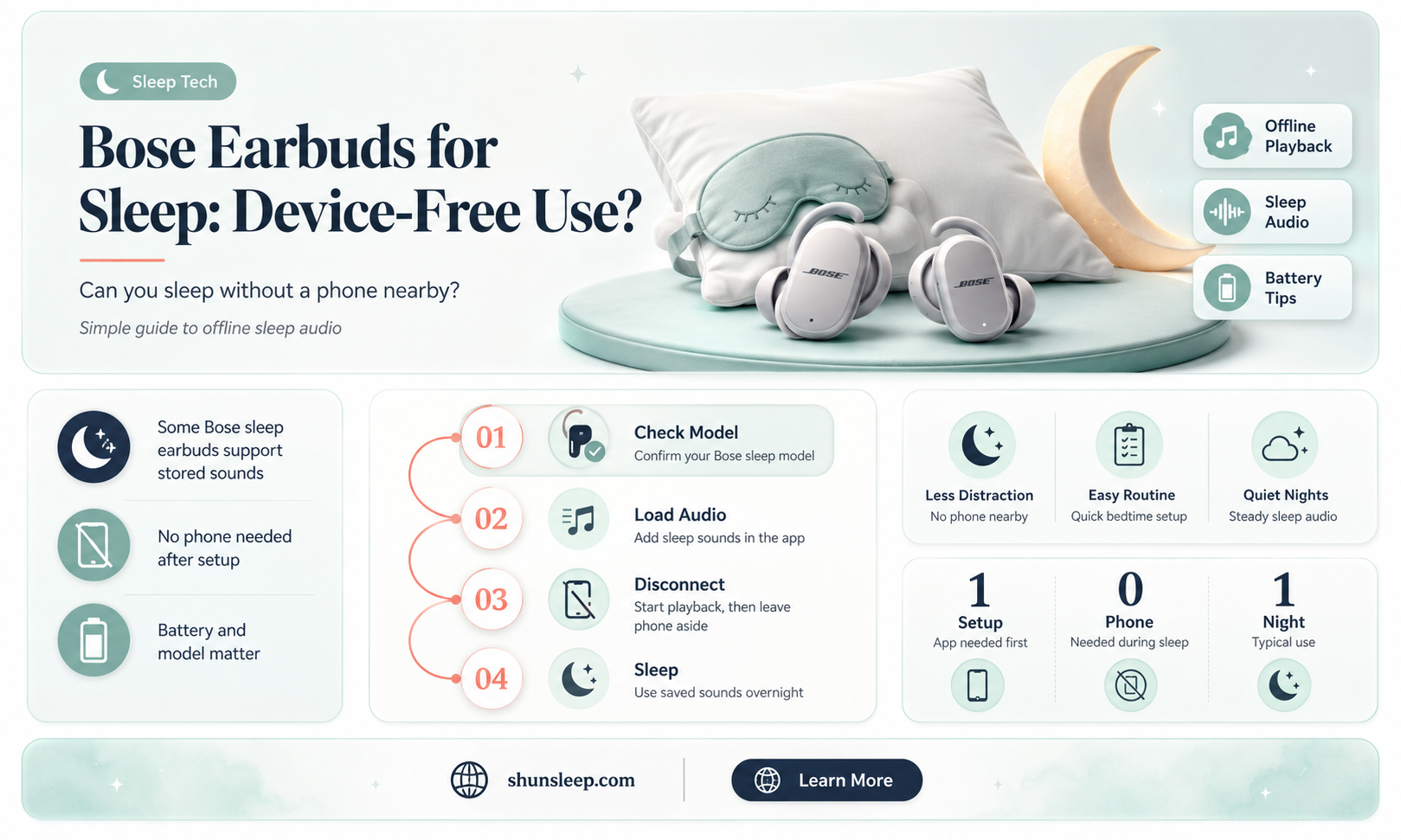 can bose earbuds for sleep be used without a device