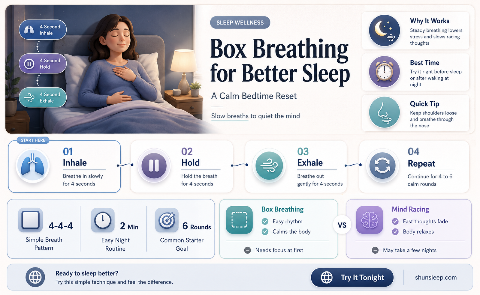 can box breathing help you sleep