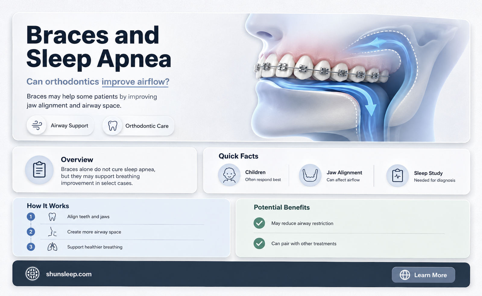 can braces help sleep apnea