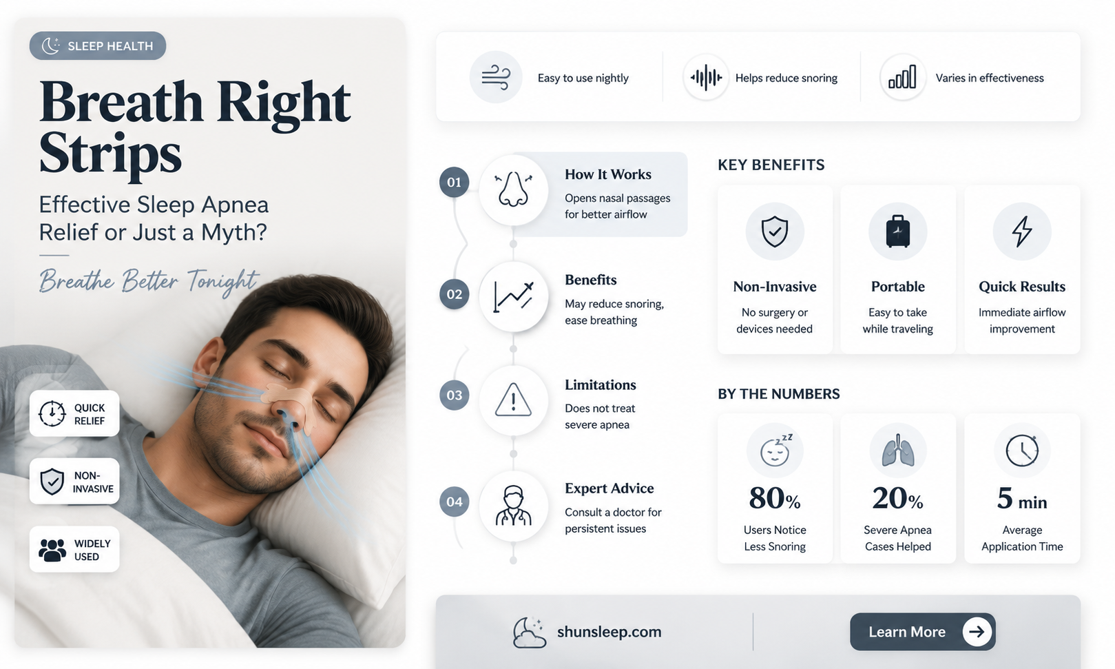 can a breath right help with sleep apnea