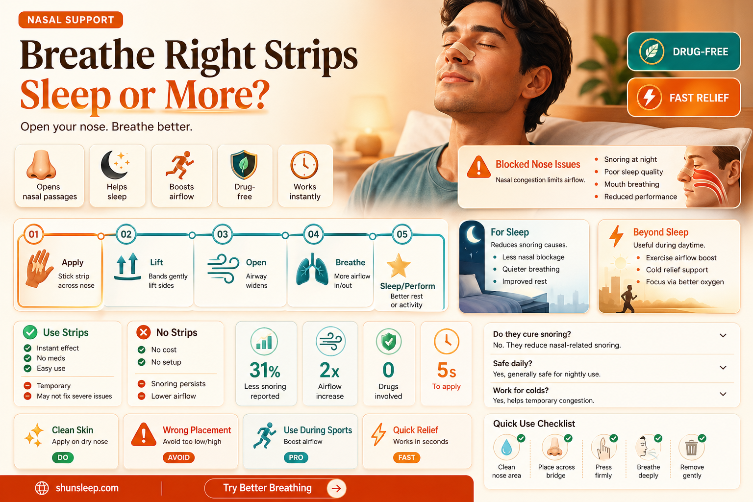 are breathe right strips only used for sleep