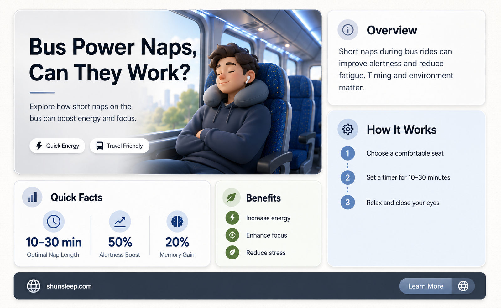 can bus sleep wake up