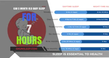 Can a Two-Month-Old Baby Sleep for Seven Hours Straight?