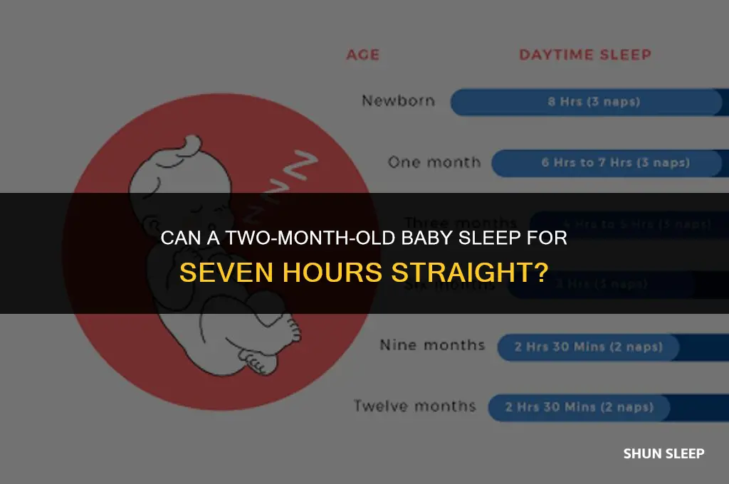 can 2 month old baby sleep for 7 hours