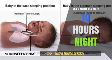 Can a 2-Month-Old Sleep Through the Night? Expert Insights