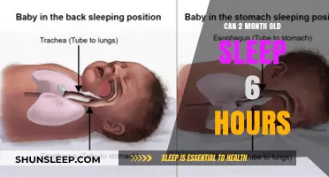 Understanding Infant Sleep Patterns: Can a 2-Month-Old Sleep 6 Hours?