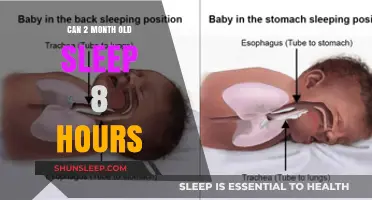 Understanding Infant Sleep Patterns: Can a 2-Month-Old Sleep 8 Hours?
