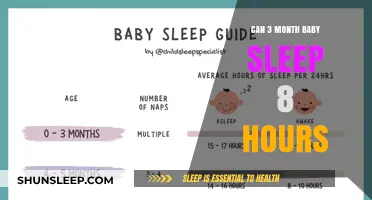 Unlocking Restful Nights: Can Your 3-Month-Old Sleep 8 Hours?