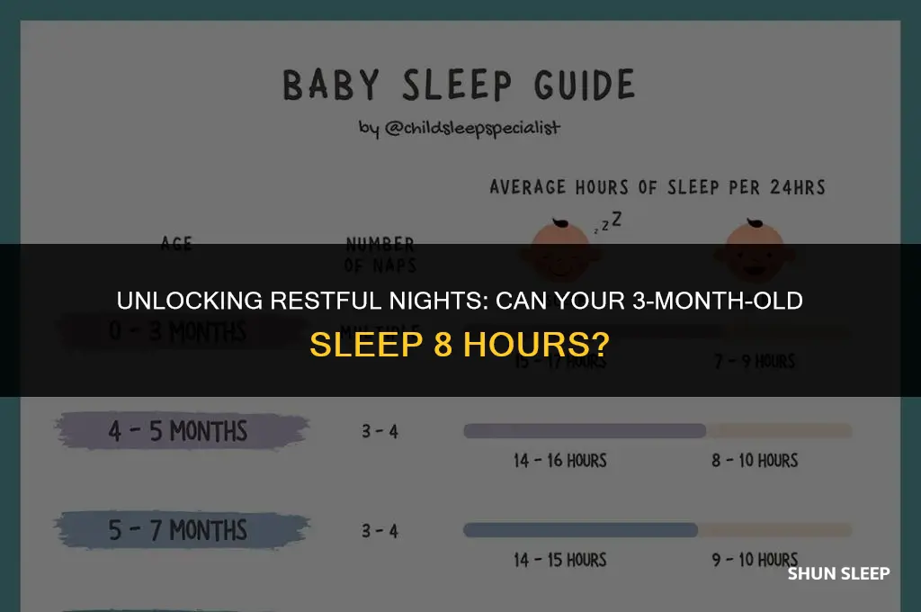 can 3 month baby sleep 8 hours