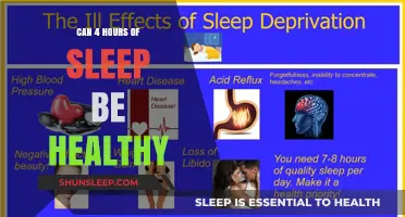 Exploring the Effects of Limited Sleep: Can 4 Hours Be Healthy?