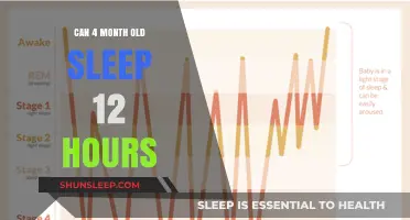 Unlocking the Secrets of Infant Sleep: Can Your 4-Month-Old Really Sleep 12 Hours?