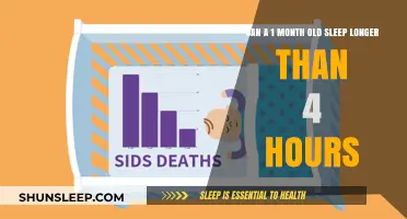 Unlocking the Secrets of Infant Sleep: Can Your 1-Month-Old Sleep Longer Than 4 Hours?