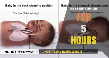 Understanding Infant Sleep Patterns: Can a 2-Month-Old Sleep for 5 Hours?
