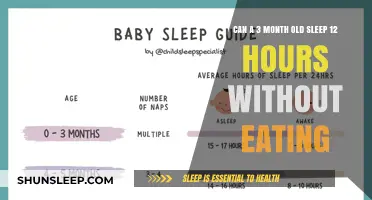 Infant Sleep Patterns: Can a 3-Month-Old Sleep 12 Hours Without Eating?
