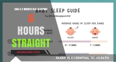 Infant Sleep Patterns: Understanding 3-Month-Olds' 6-Hour Slumbers