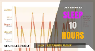 Unlocking Restful Nights: Can Your 4-Month-Old Sleep 10 Hours?