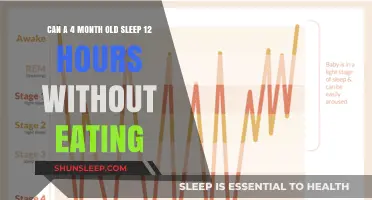 Infant Sleep Patterns: Can a 4-Month-Old Sleep 12 Hours Without Eating?