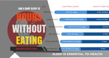 Can a Baby Sleep 12 Hours Without Eating?