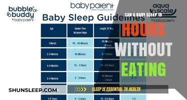 Is It Normal for Babies to Sleep 15 Hours Straight Without Eating?