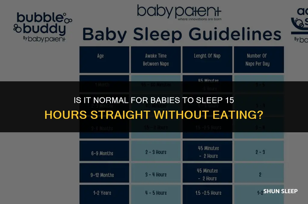 can a baby sleep 15 hours without eating