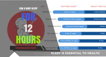 Unlocking the Secrets of Baby Sleep: Can Infants Really Snooze for 12 Hours?
