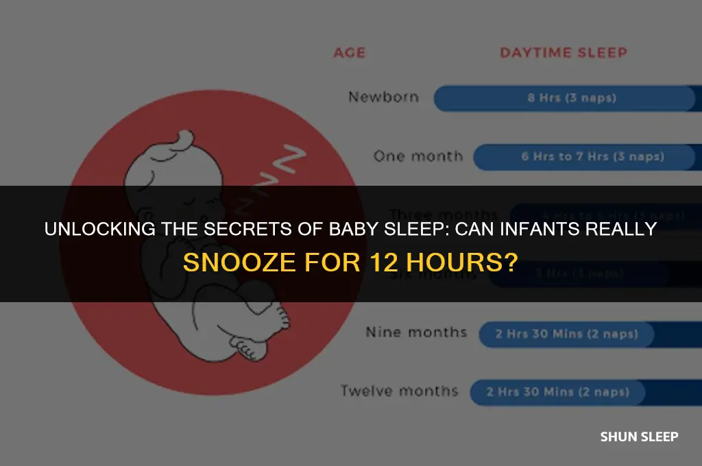 can a baby sleep for 12 hours