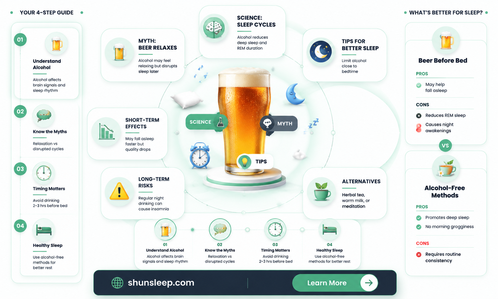 can a beer help me sleep