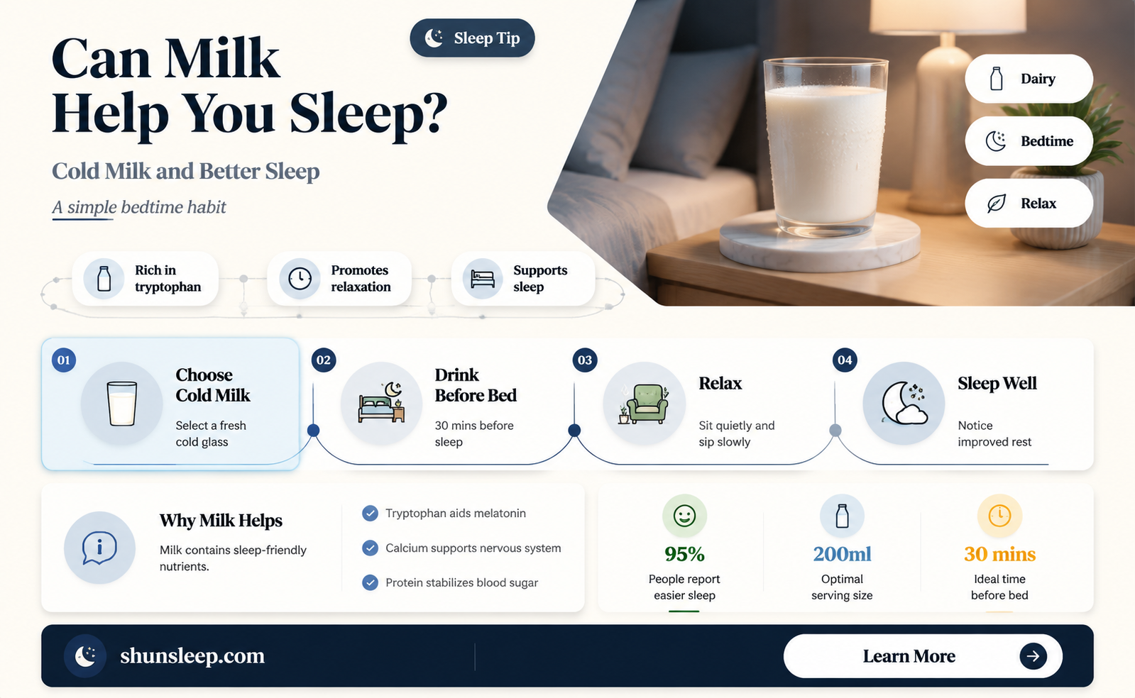 can a cold glass of milk help you sleep