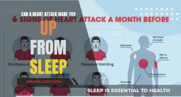 Heart Attack: Can It Wake You From Sleep?
