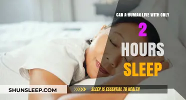 Sleepless Existence: Exploring the Limits of Human Endurance