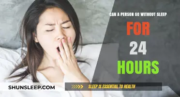 Sleepless in 24: Exploring the Limits of Human Wakefulness