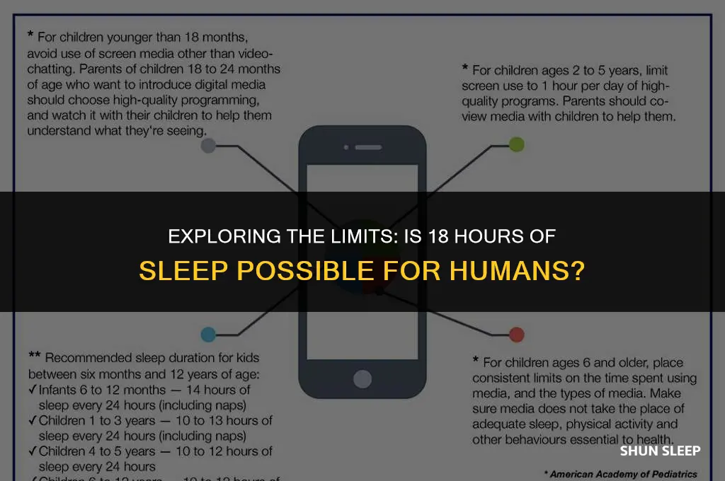 can a person sleep for 18 hours
