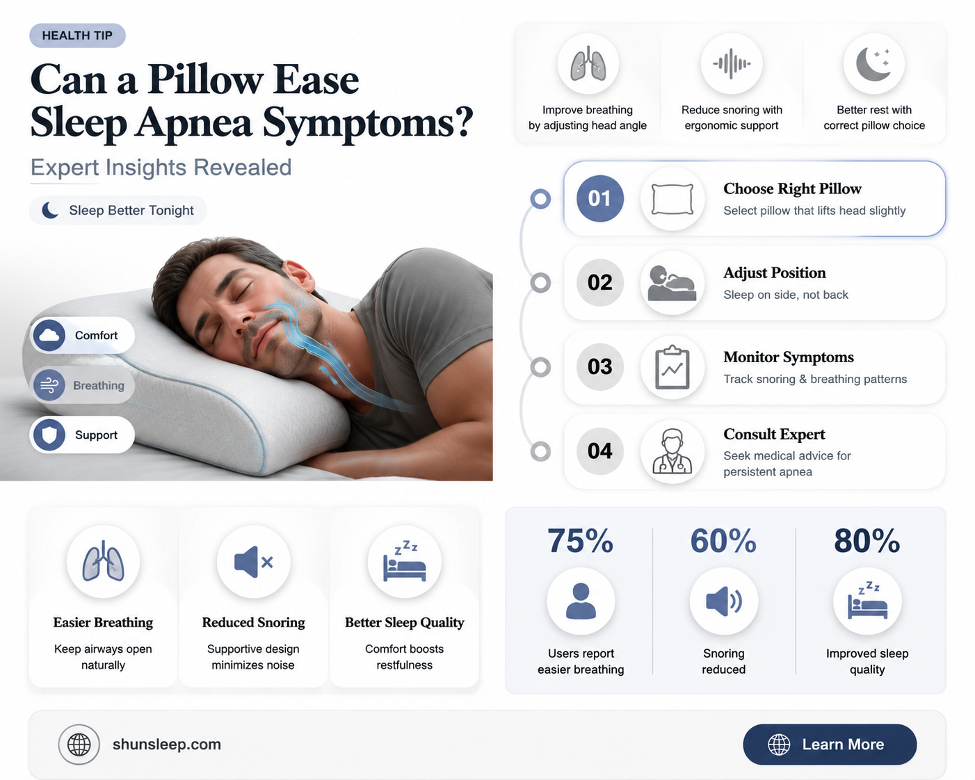 can a pillow help sleep apnea