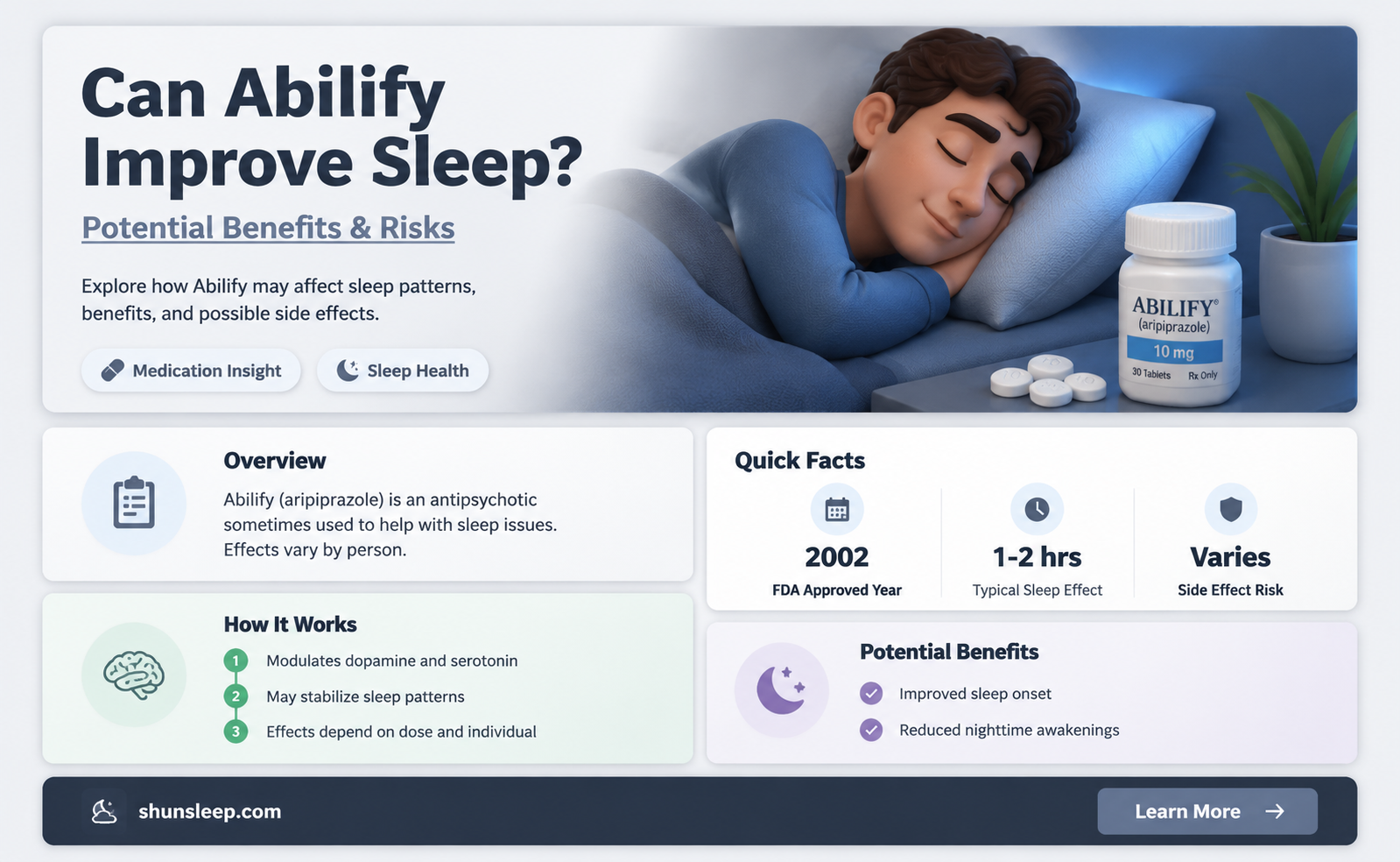can abilify help me sleep
