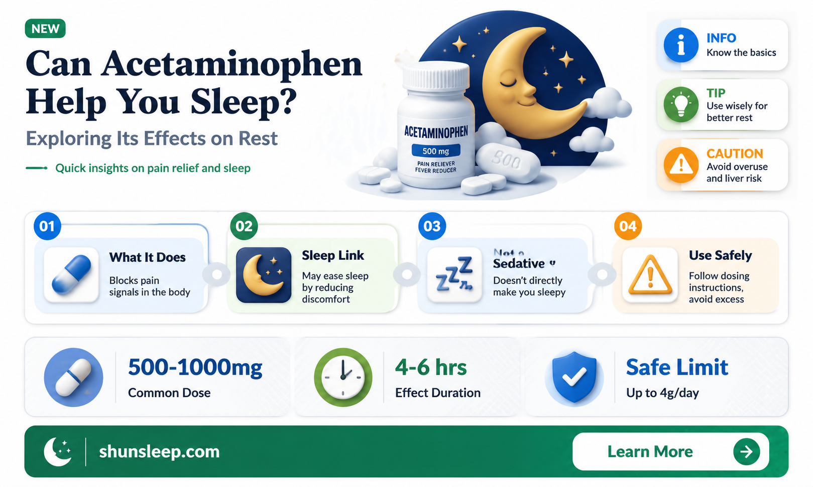 can acetaminophen get you to sleep