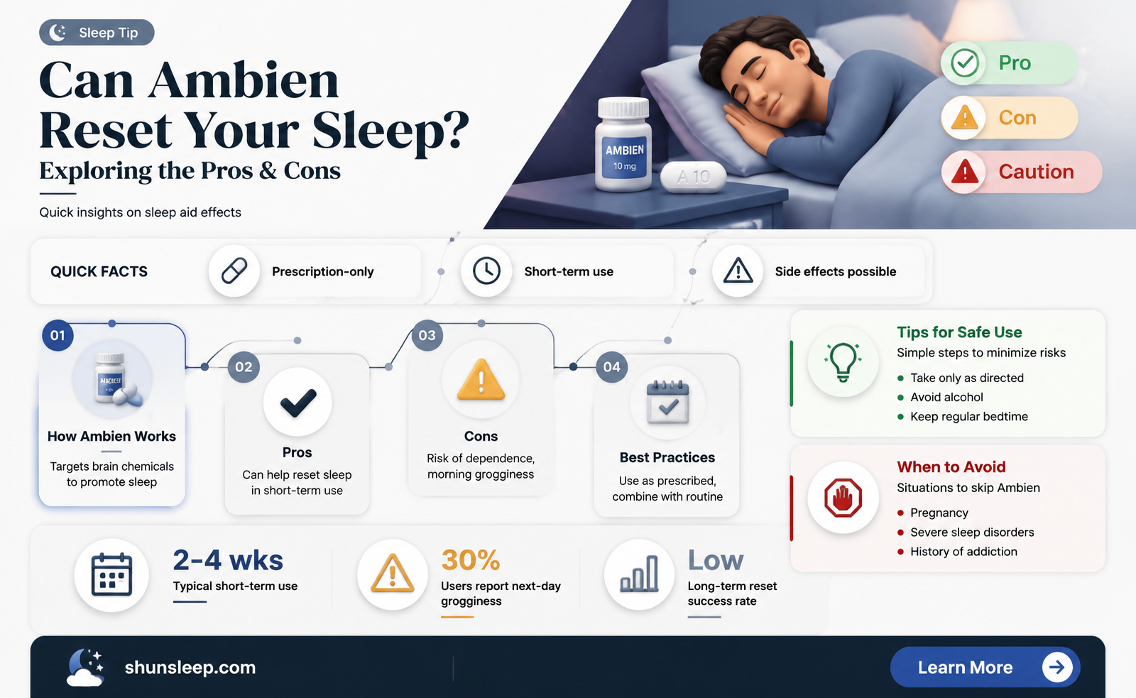 can ambien help reset your sleep schedule