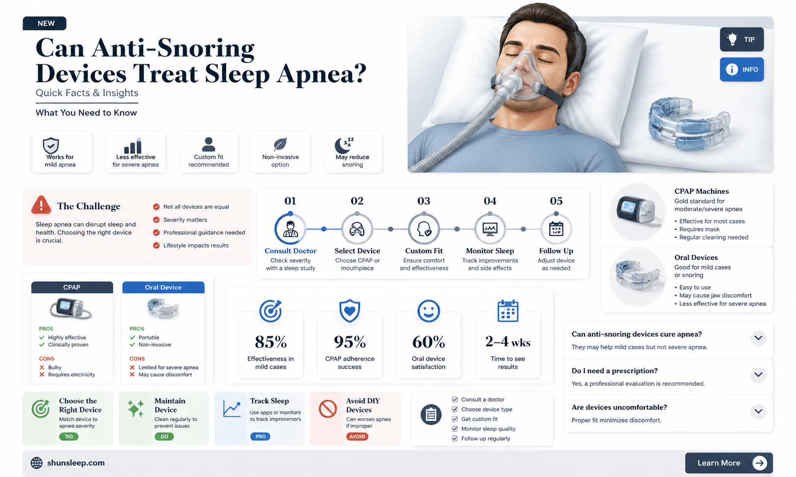 are anti snoring devices help sleep apnea