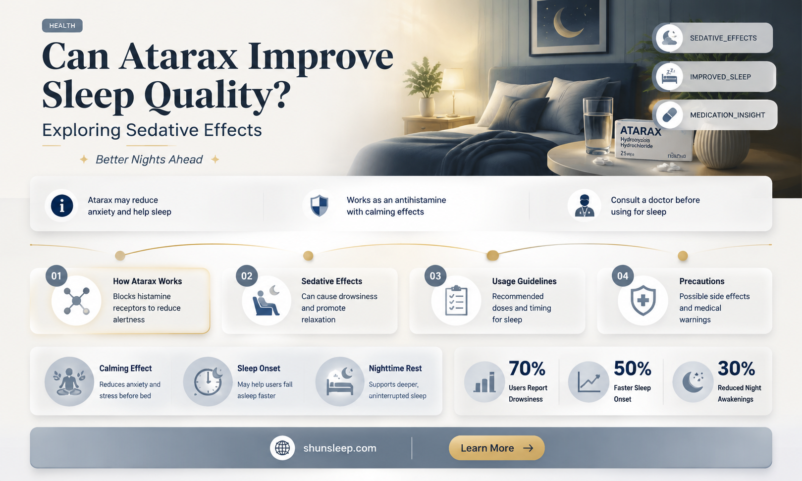 can atarax help you sleep
