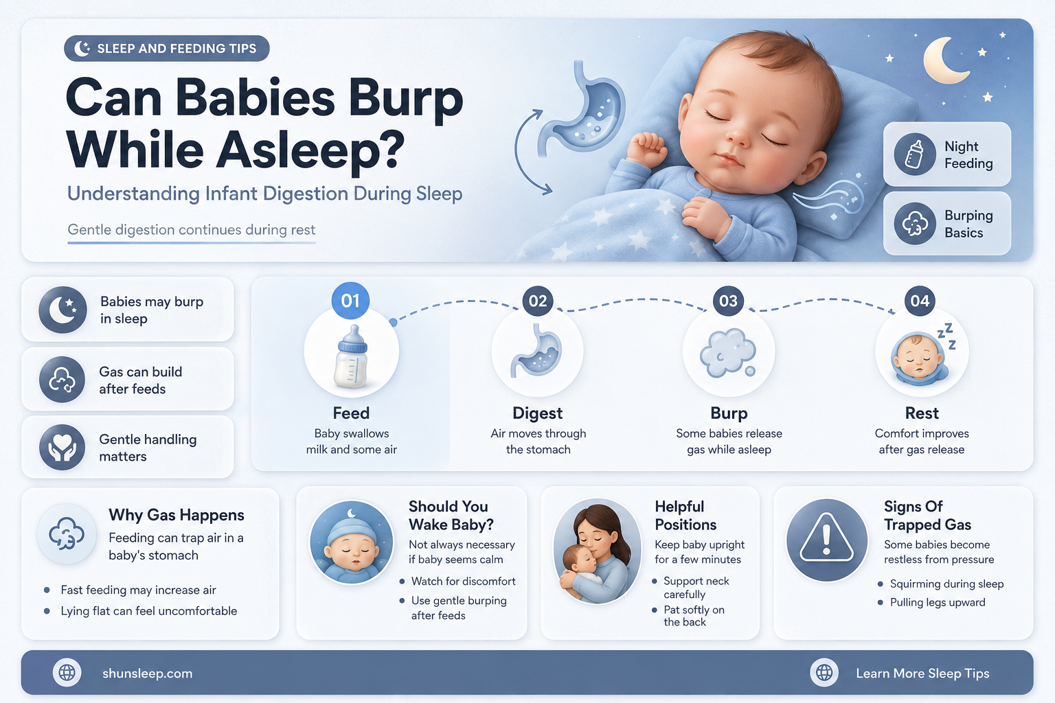can baby still burp while sleeping