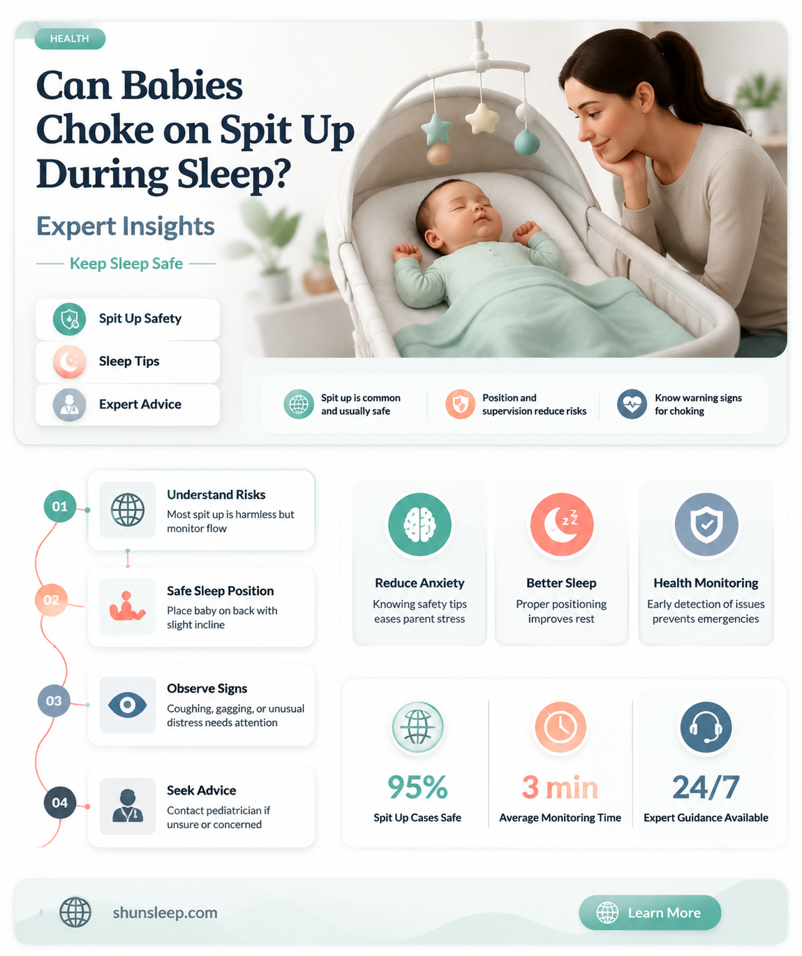 can babies choke on spit up in sleep