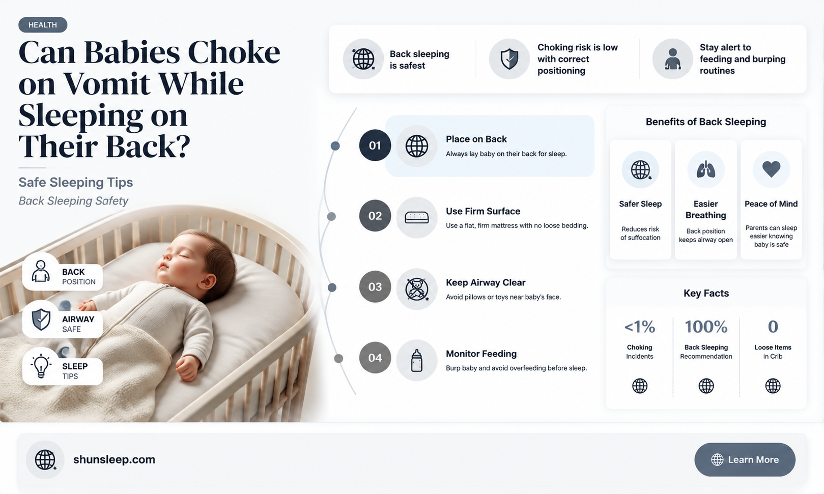 can babies choke on vomit while sleeping on back