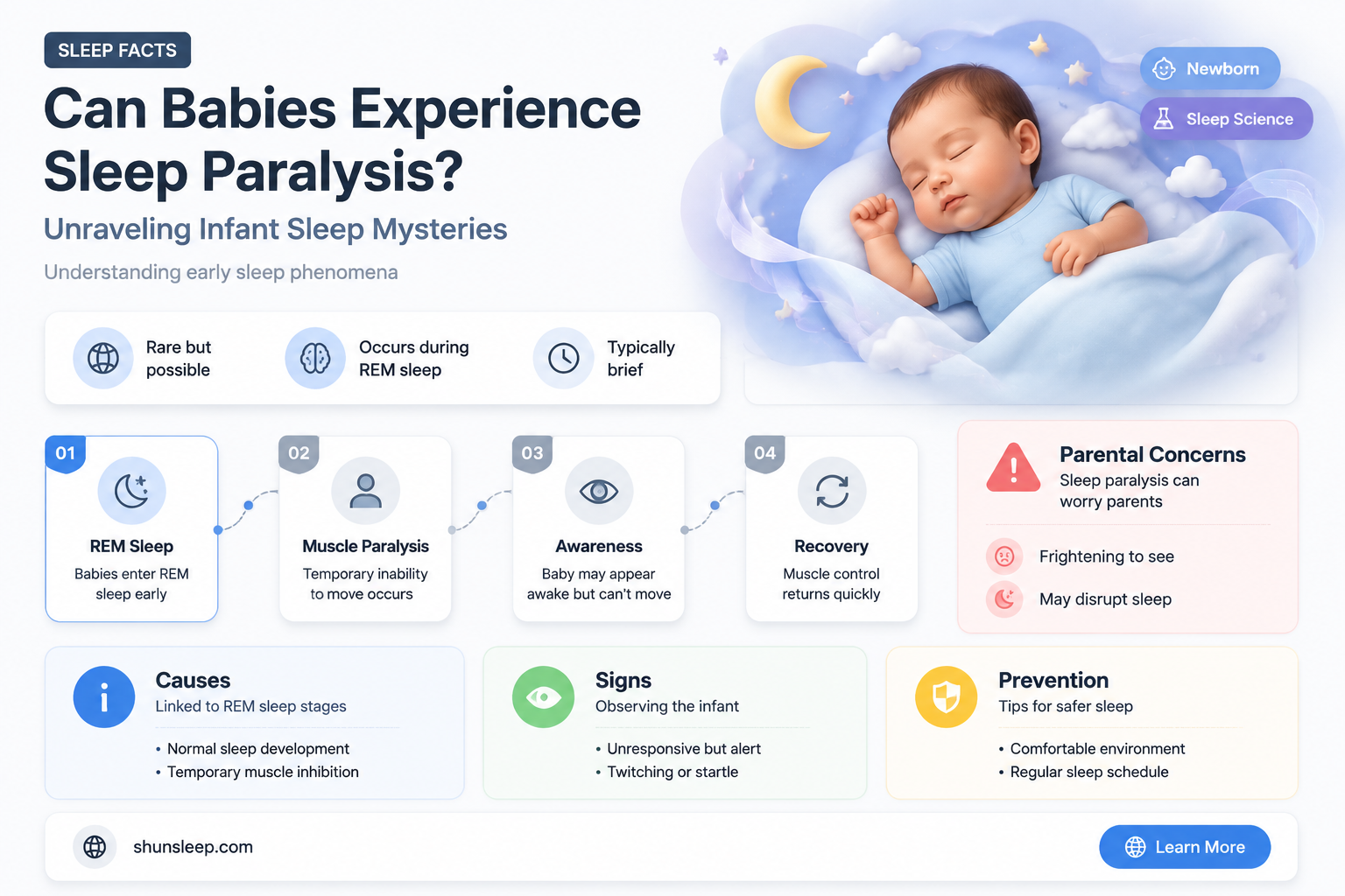 can babies experience sleep paralysis