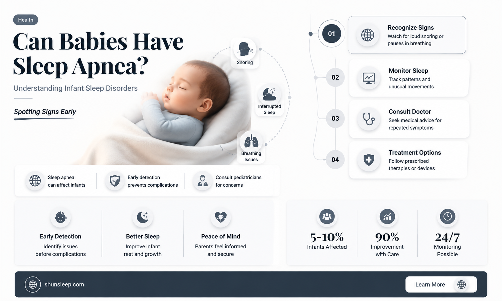 can babies have sleep apnea