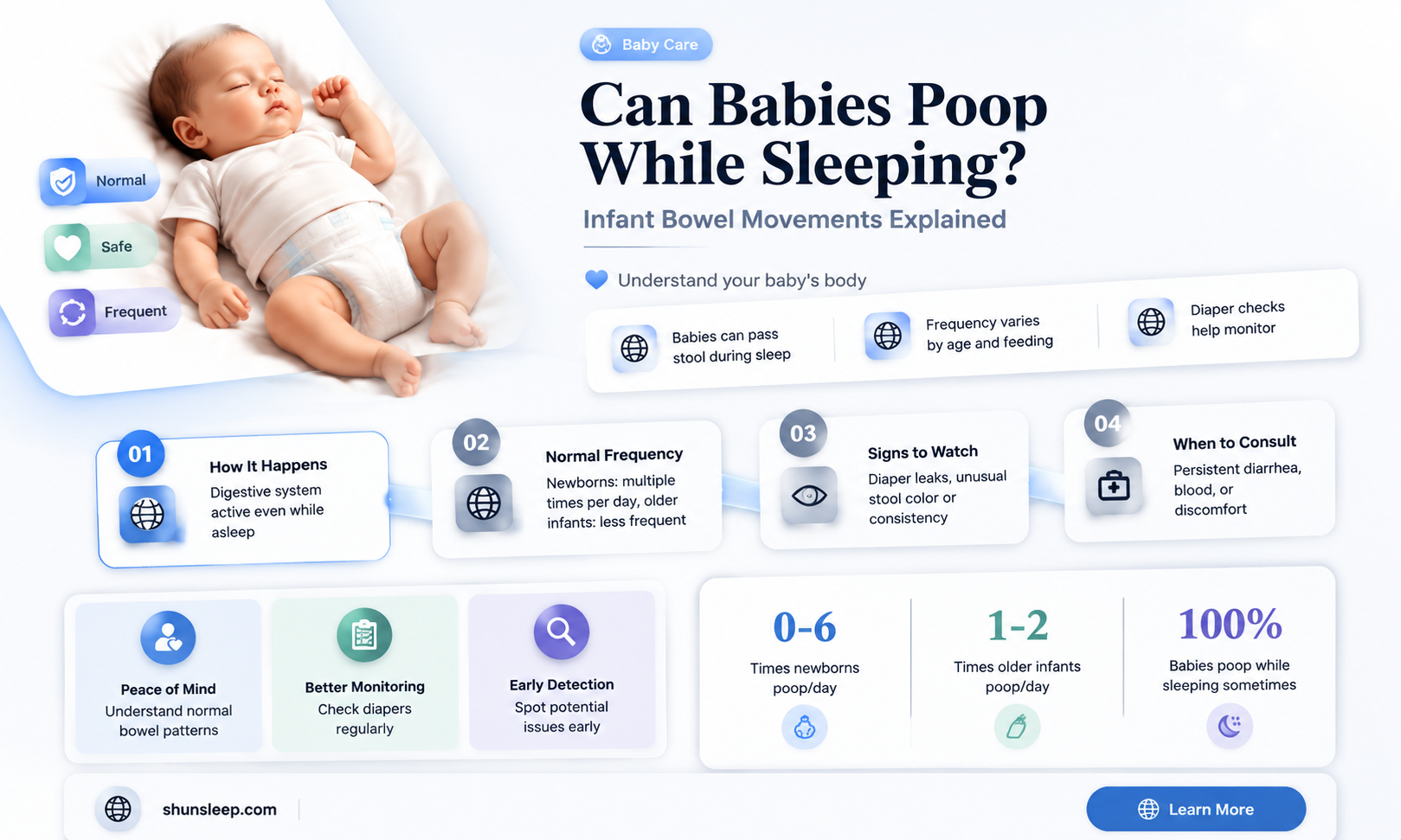 can babies poop in sleep