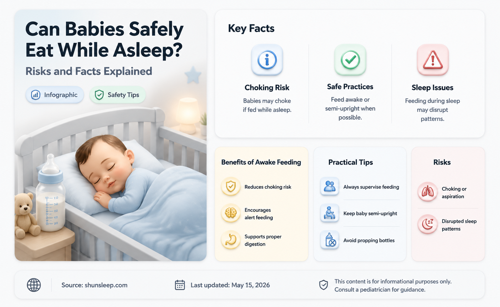 can babies eat in their sleep