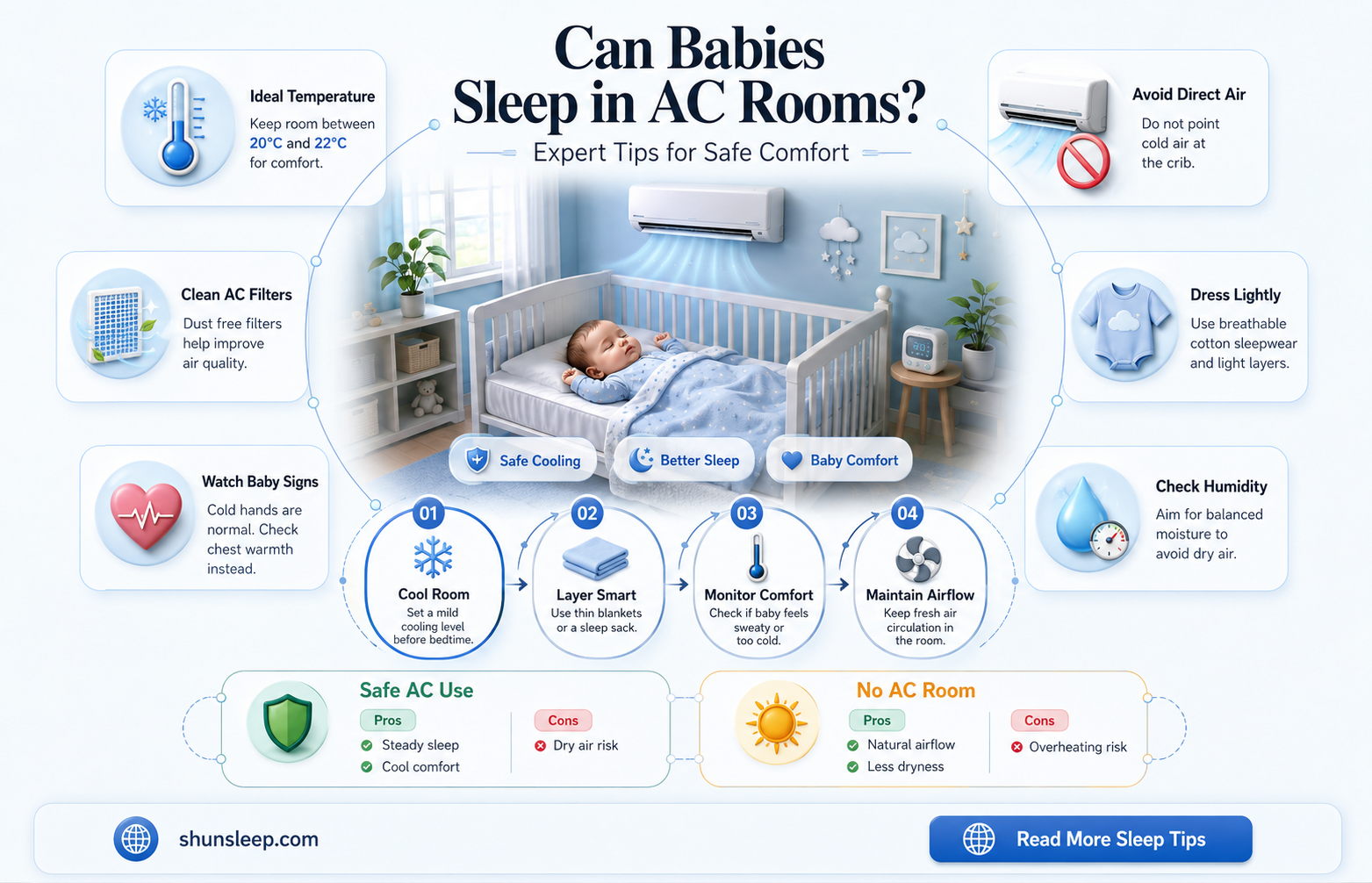 can babies sleep in ac room